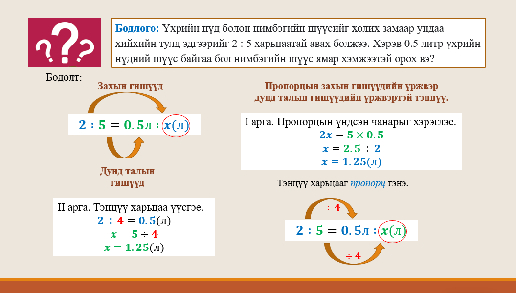 Мэдлээ | Цахим контент